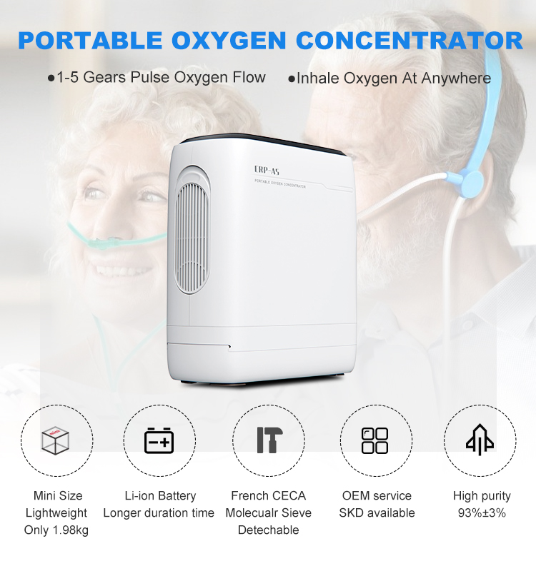 Detalle-Concentrador de Oxígeno Portátil